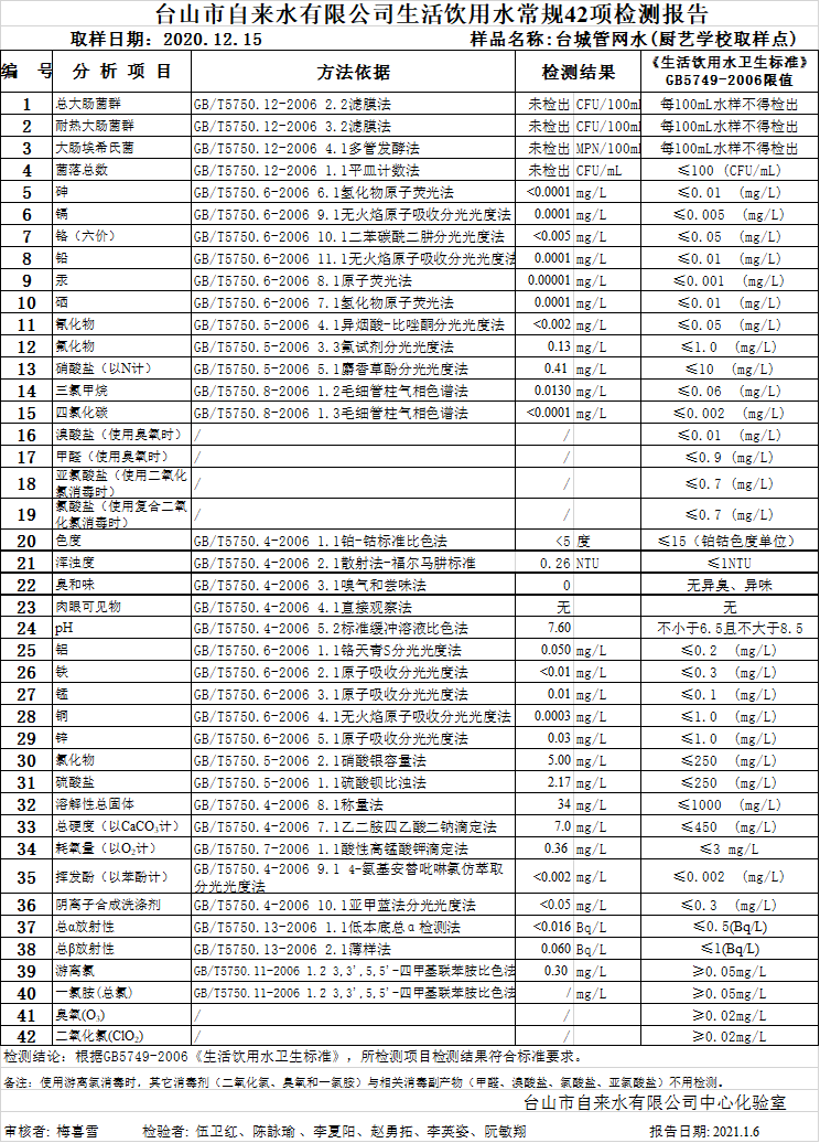管网.jpg