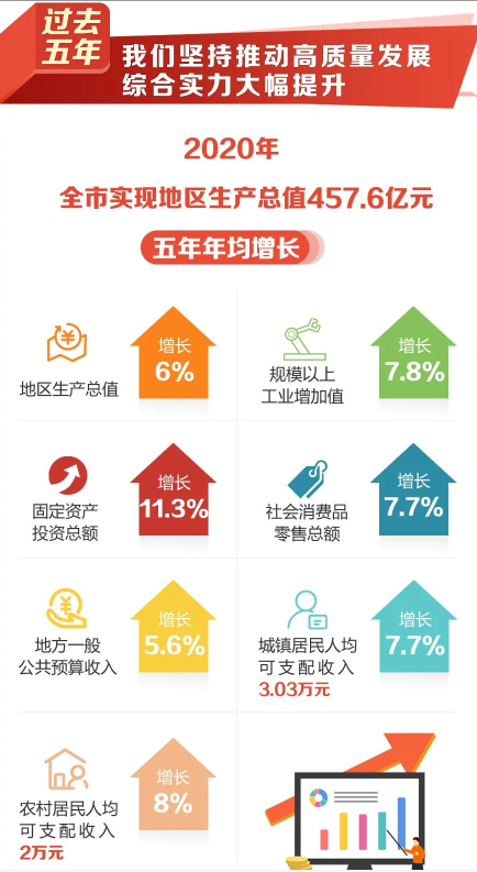 【宣传阐释精神文明创建活动】-和谐宜居的生活环境（发布时间10月26日）2093_副本.png