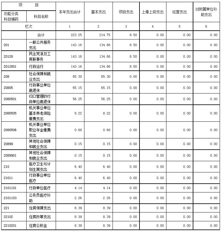 1639710885963225.jpg 3.jpg