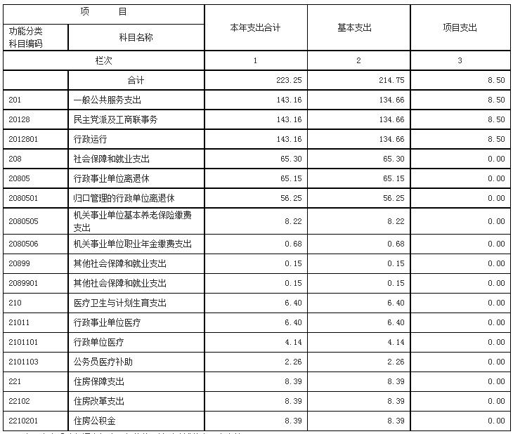 1639711029271180.jpg 5.jpg