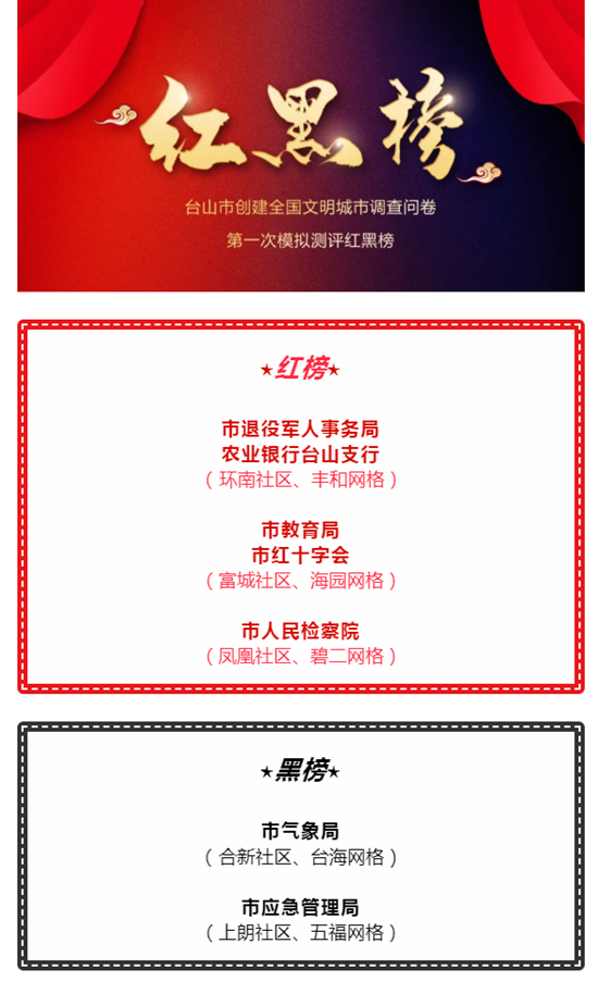 微信截图_20220607095045.png