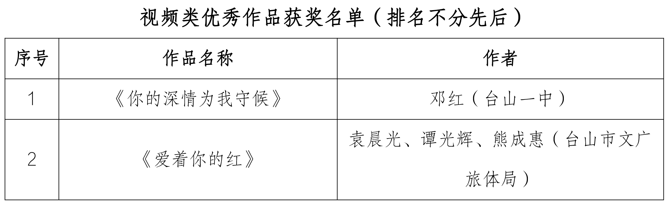 视频类作品.jpg