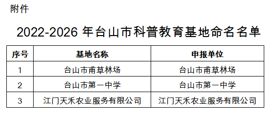 微信截图_20230118172951.png