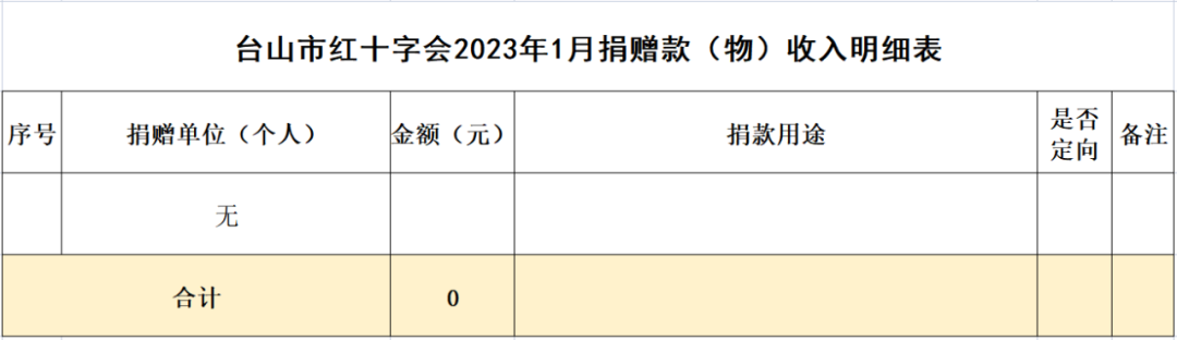 1676520313504351.png 微信图片_20230216120413.png