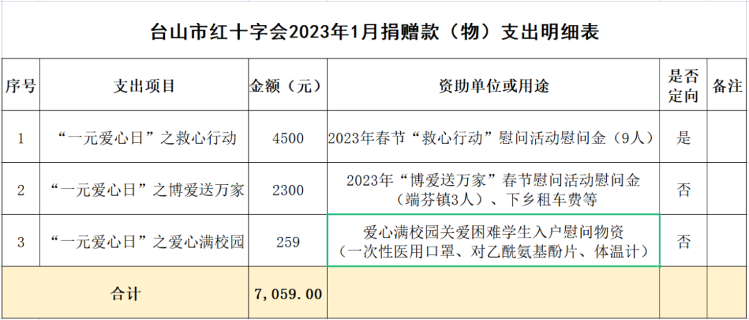 1676520329598239.png 微信图片_20230216120417.png
