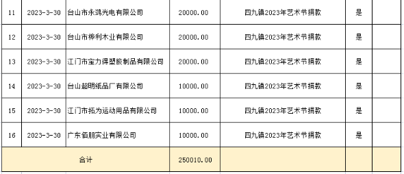 1683164123886548.png image.png