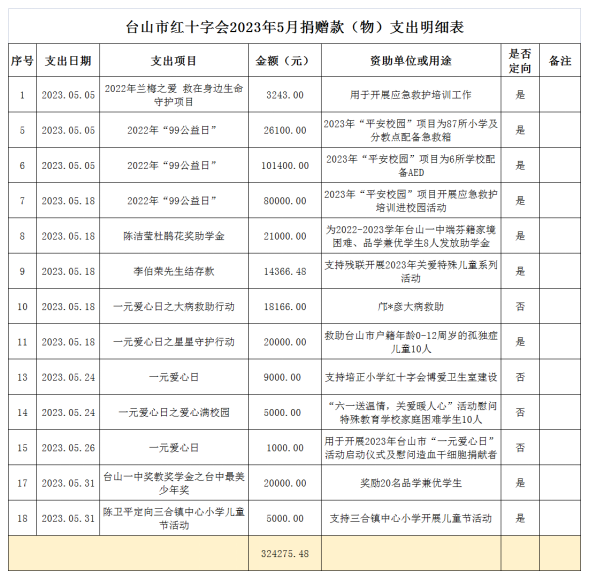 1688439203723327.png image.png