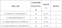 广东省江门市舒心驿站（台山站）心理咨询项目中标（成交）结果公示