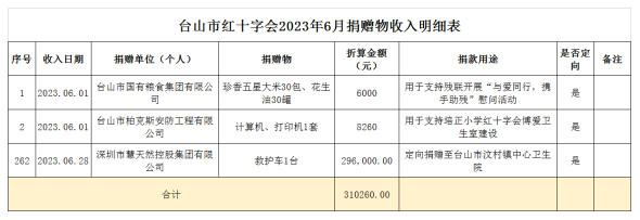 1690959426768927.png image.png