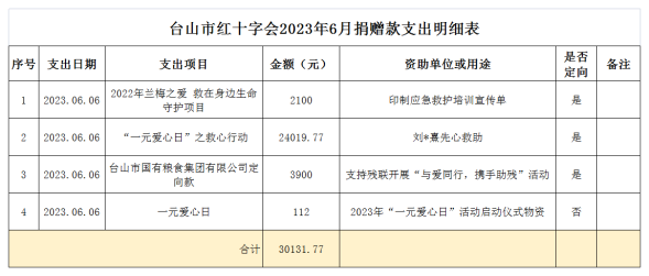 1690959439357815.png image.png