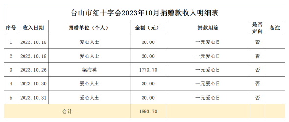 1701227439314088.png image.png