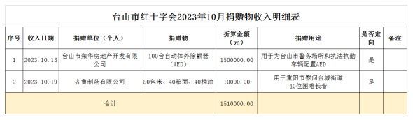 1701227444708656.png image.png