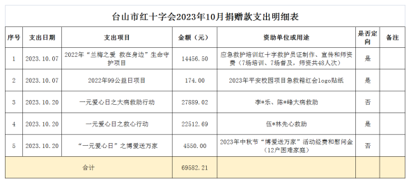 1701227452973931.png image.png