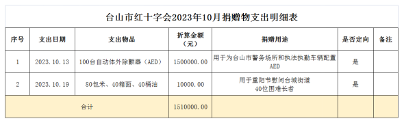 1701227457153757.png image.png