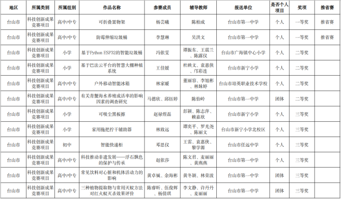 1704271001384994.png 4d2199498061d50cd5a9afe2ff9a311a_f9f5df351474039406102b45acaa1c85_8329.png