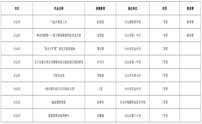 1704271033438283.png 4d2199498061d50cd5a9afe2ff9a311a_f9f5df351474039406102b45acaa1c85_8352.png