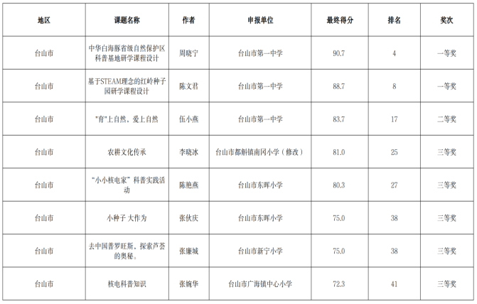 1704271064193339.png 4d2199498061d50cd5a9afe2ff9a311a_f9f5df351474039406102b45acaa1c85_8380.png