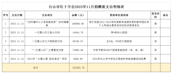 1704272484626973.png image.png