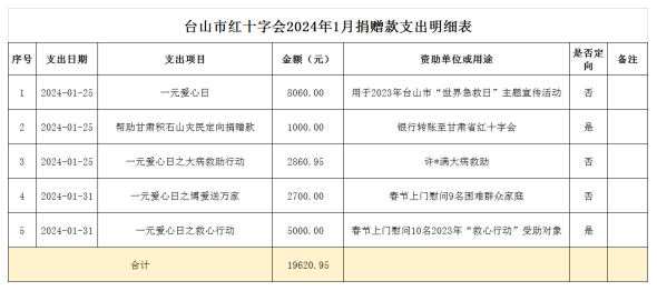 1709172270521269.png image.png