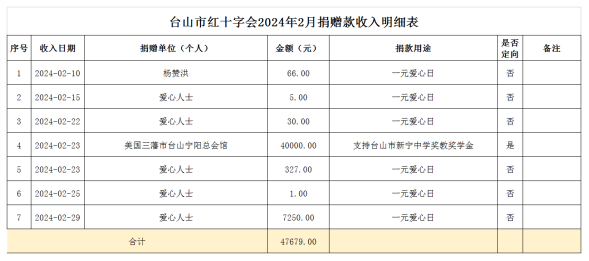 1711423915739652.png image.png