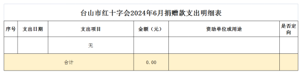 1721891850966744.png image.png