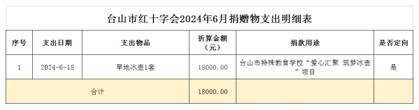 1721891857131271.png image.png