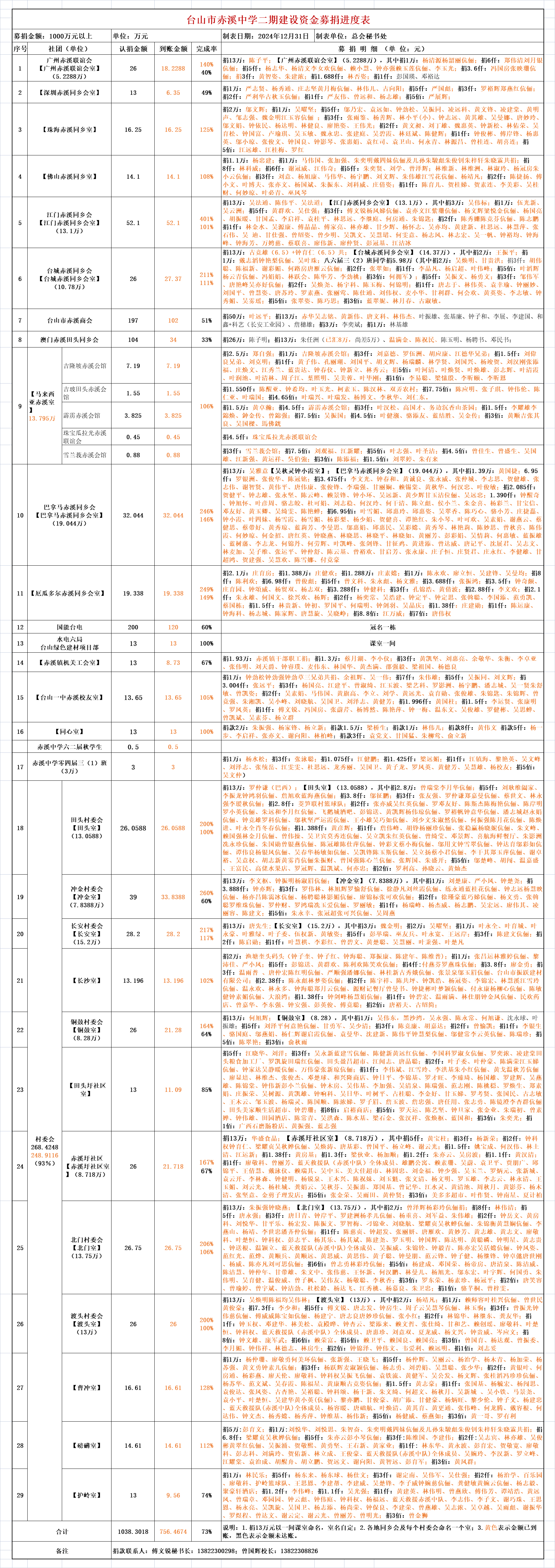 微信图片_20250101075818.png