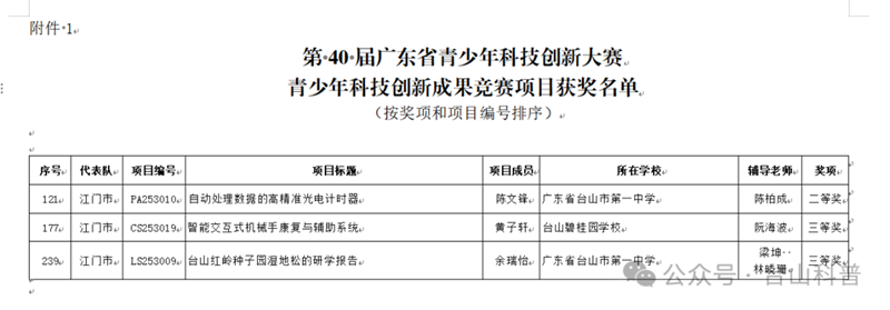1745285652851995.png 图片3.png