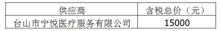 1745568935116.png
