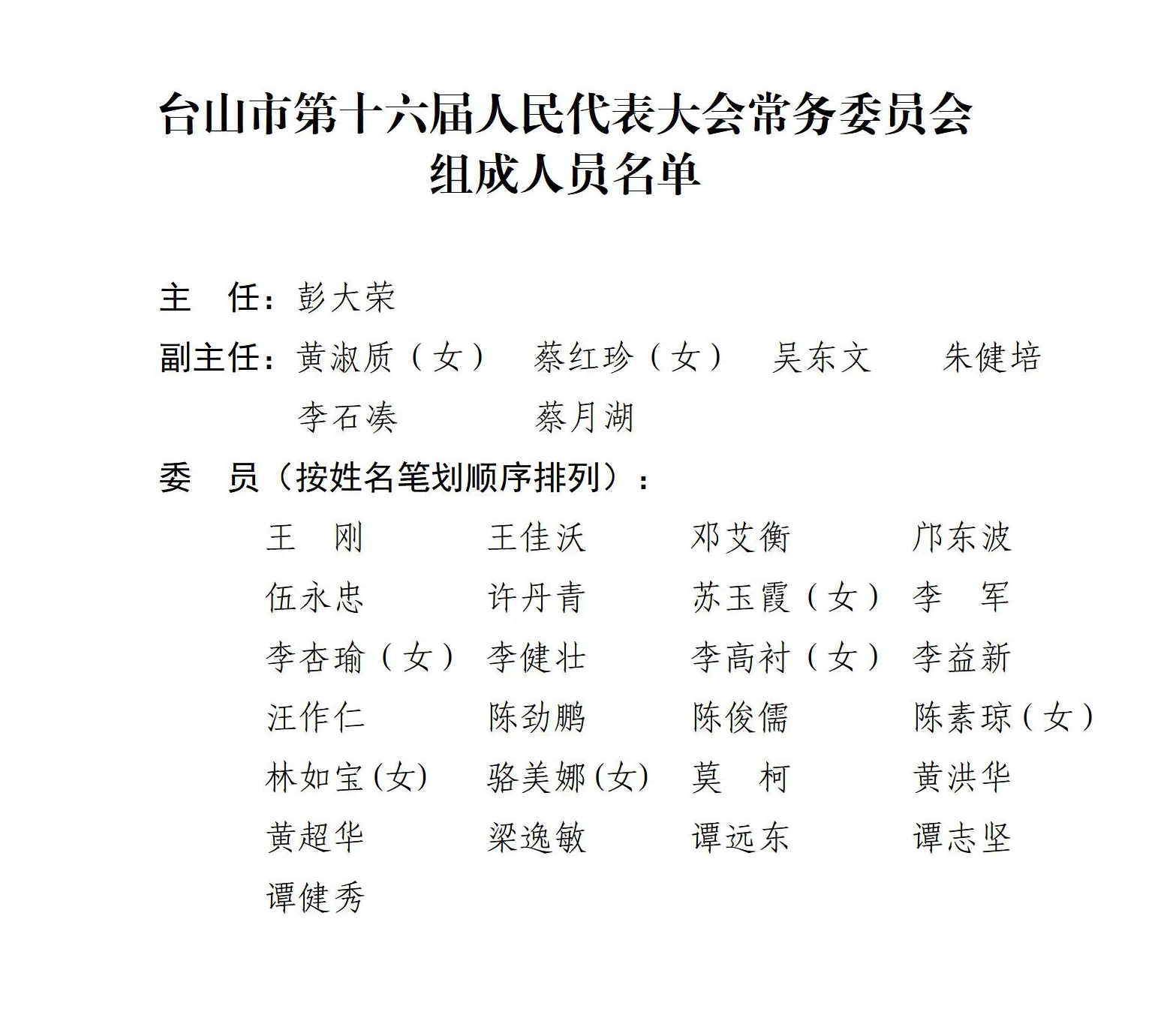 市人大常委会组成人员2025.05_01_副本.jpg