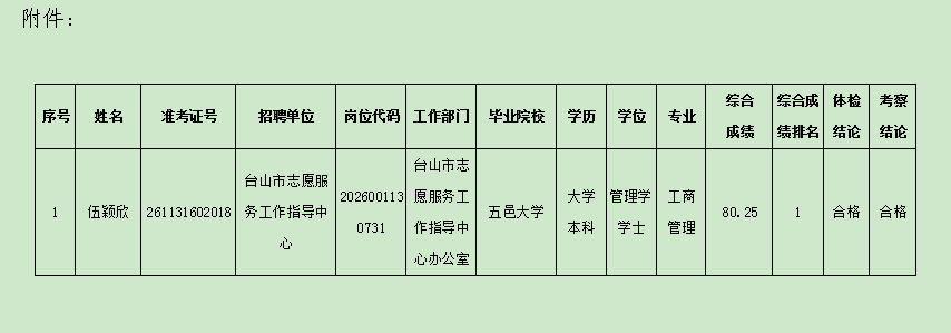 1783669237306201.png 2d4dd845-55bc-4073-b77b-59a9508dc913.png