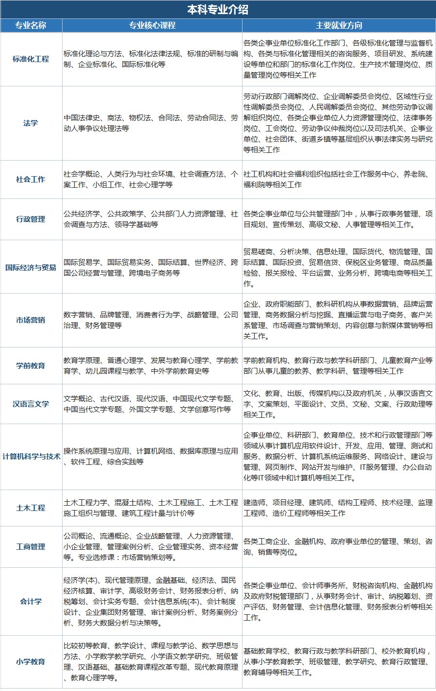 本科2.jpg